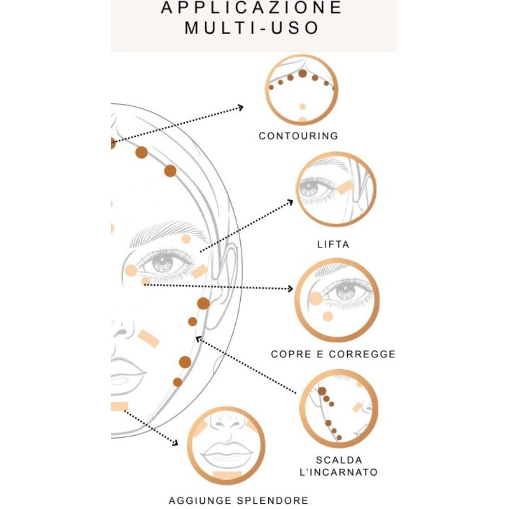 Hyaluronic Serum Concealer 8HA N7 Warm Beige 5,9 ml - immagine 4